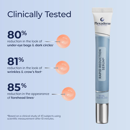 Plexaderm Suero de ojos de reducción rápida: reduce visiblemente la...