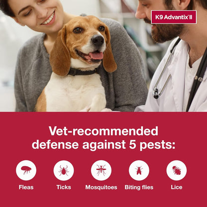 K9 Advantix II Tratamiento y Prevención Veterinaria Recomendada par...