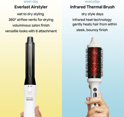 BONDIBOOST Cepillo térmico infrarrojo, cepillo redondo térmico térmico térmico para cabello suave y brillante, peinado seco para volumen instantáneo, menos rotura del cabello + minimiza los enganches