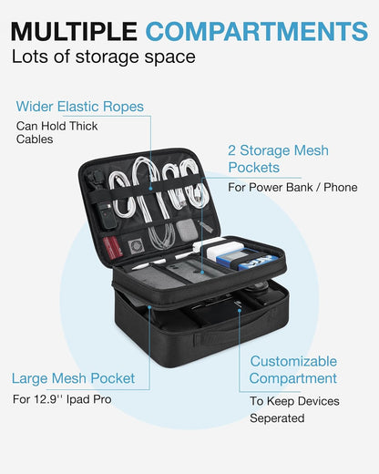 BAGSMART Bolsa organizadora de cables, organizador de artículos ele...