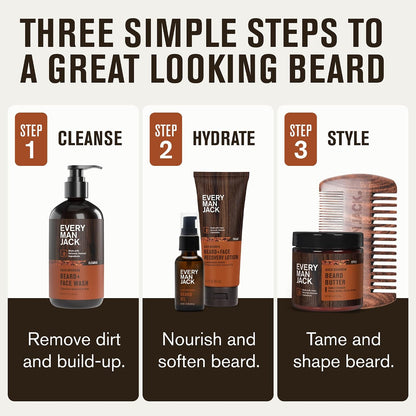 Every Man Jack Beard Essentials Set de regalo para hombres \u2013 R...