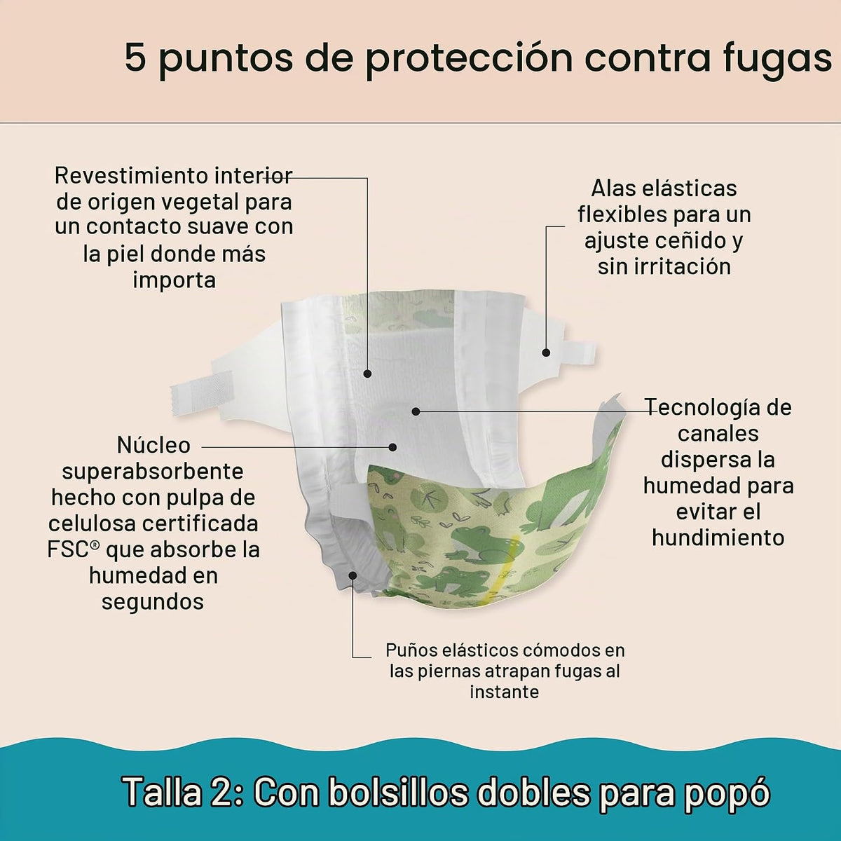 The Honest Company - Pañales hipoalergénicos, UR Ribbiting, talla 2...