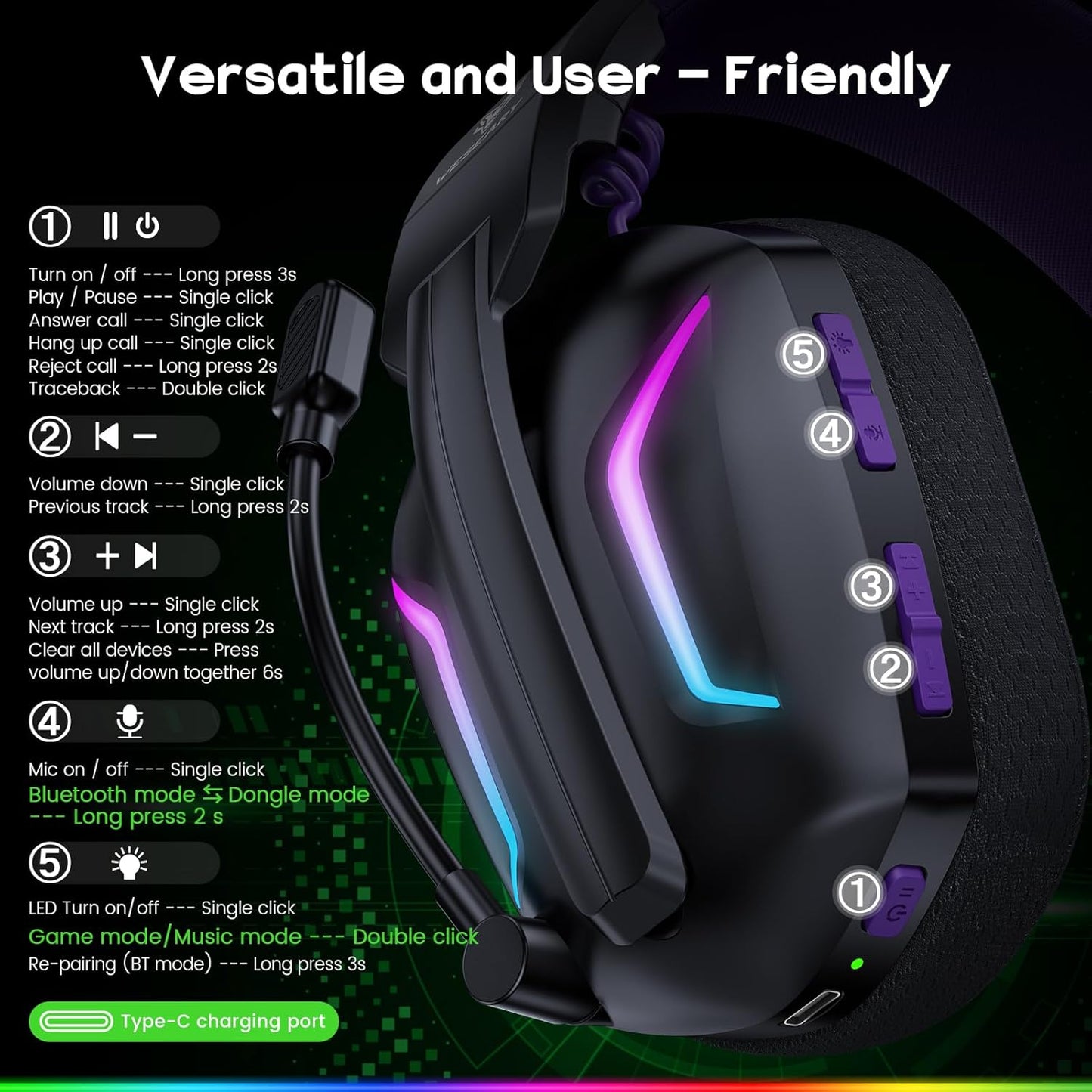 WESEARY Wireless Gaming Headset for PC, Laptop, Mac &amp; Switch, D...