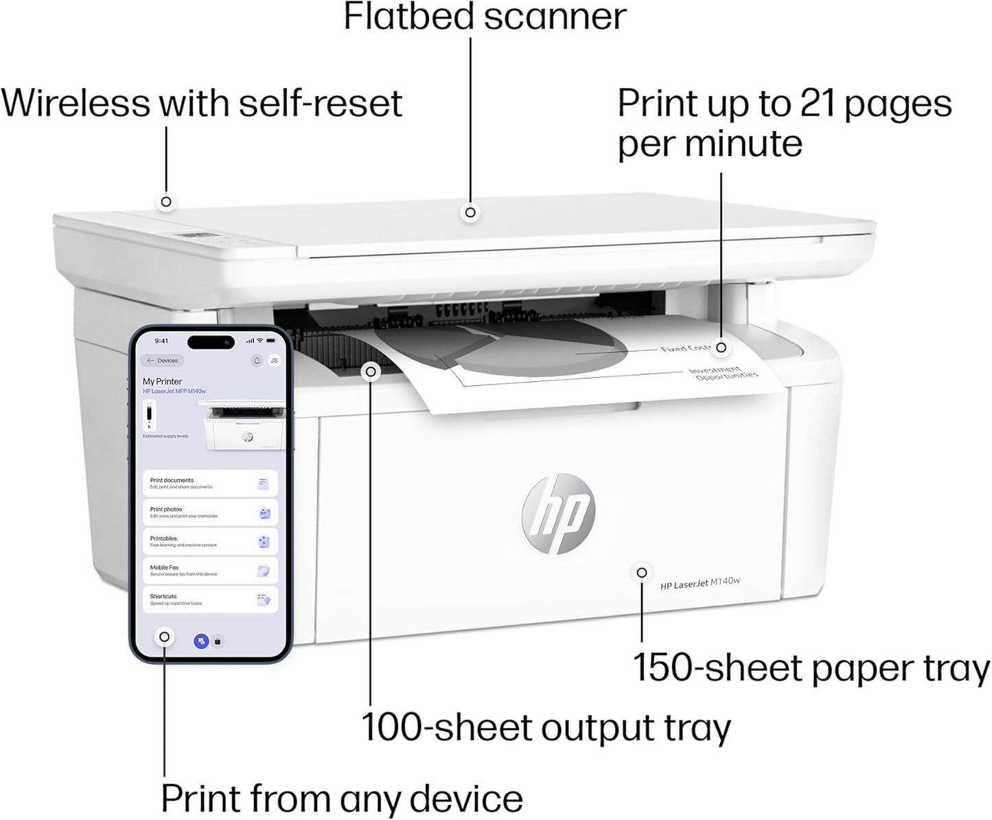 HP Laserjet MFP M140w Impresora inalámbrica en blanco y negro, impresión, escaneo, copia, velocidades rápidas, fácil configuración, impresión móvil, mejor para equipos pequeños
