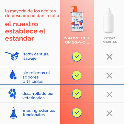 Native Pet Aceite de pescado Omega 3 para perros y gatos, promueve...