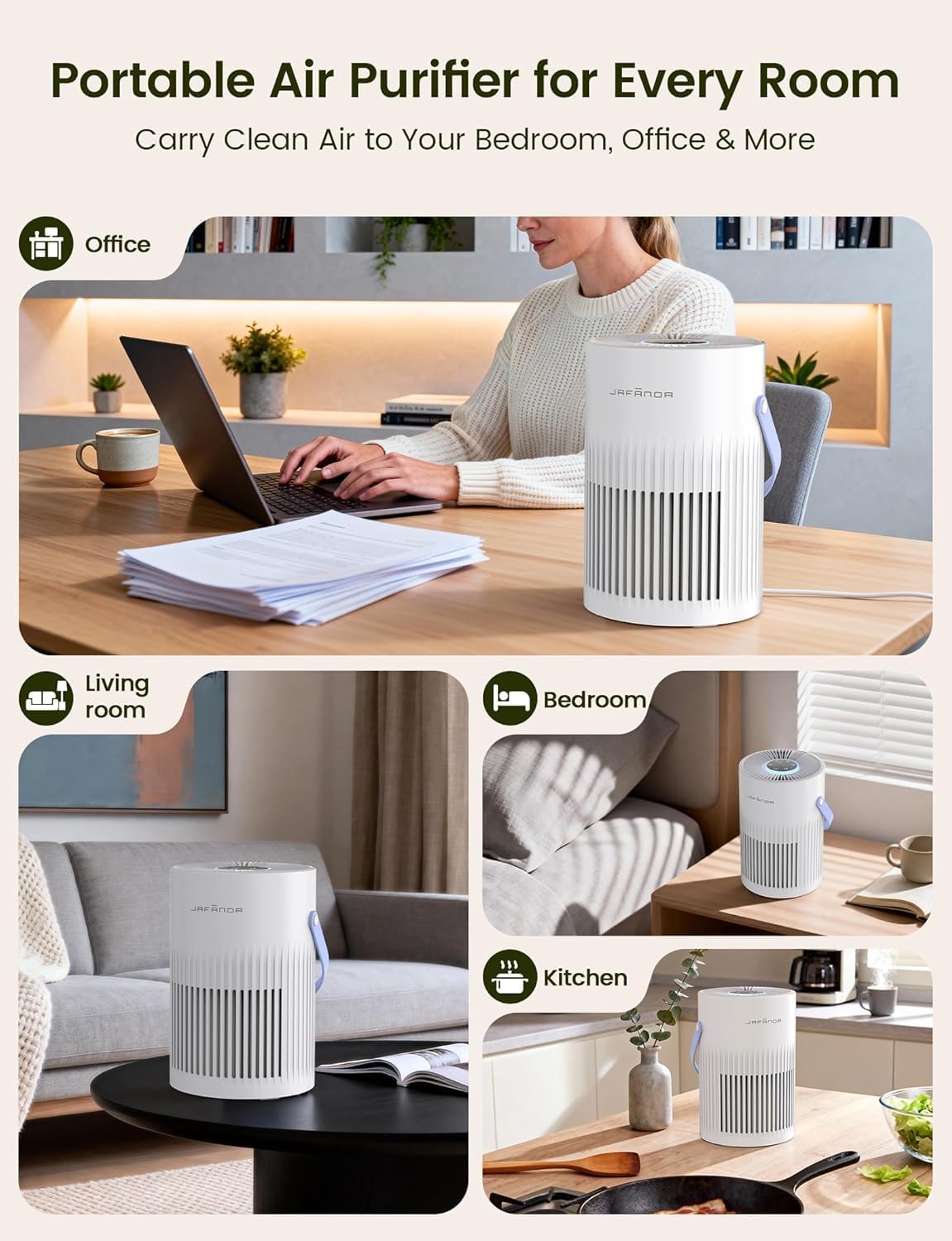 Purificador de aire y 2 filtros de repuesto para el hogar y el dorm...