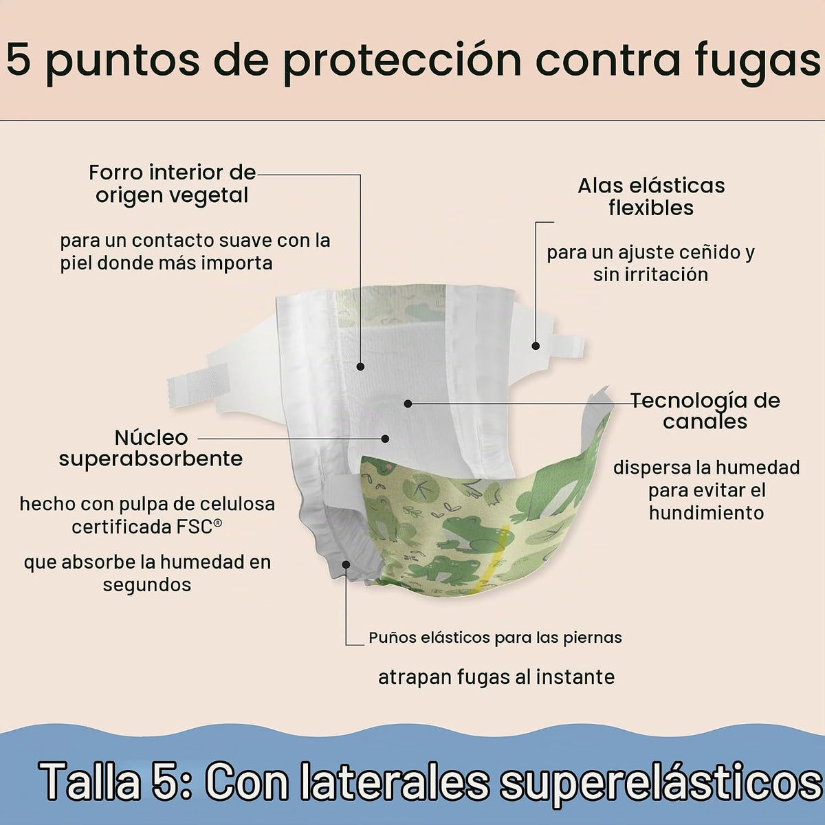 The Honest Company - Pañales Clean Conscious®, hasta 100% de protec...