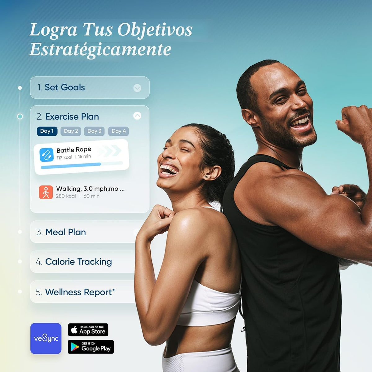 Etekcity Báscula inteligente mejorada para grasa corporal e IMC, el...