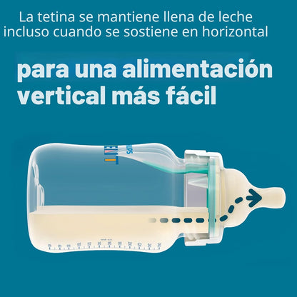 Philips AVENT - Biberón anticólicos con ventilación AirFree, 266 mi...