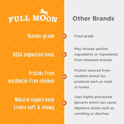 Full Moon - Cecina de pollo para perros saludable, natural y de gra...