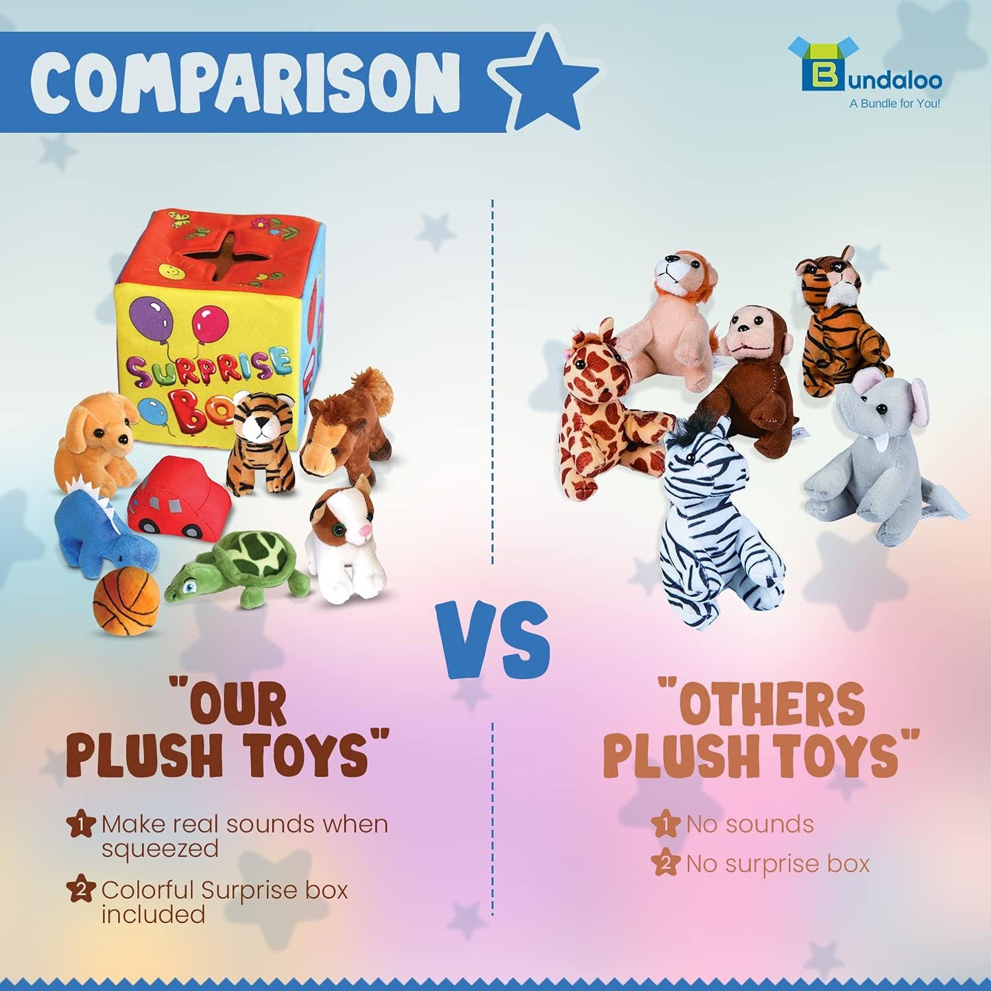 Bundaloo Caja misteriosa sorpresa con 8 juguetes de peluche de alta calidad, juego sensorial suave con sonidos de prensa para escuchar, varios peluches, animales de peluche, vehículos, pelotas para
