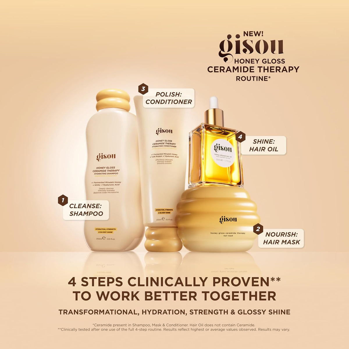 Gisou Honey Gloss Ceramide Therapy Mascarilla capilar (7.8 fl oz) |...