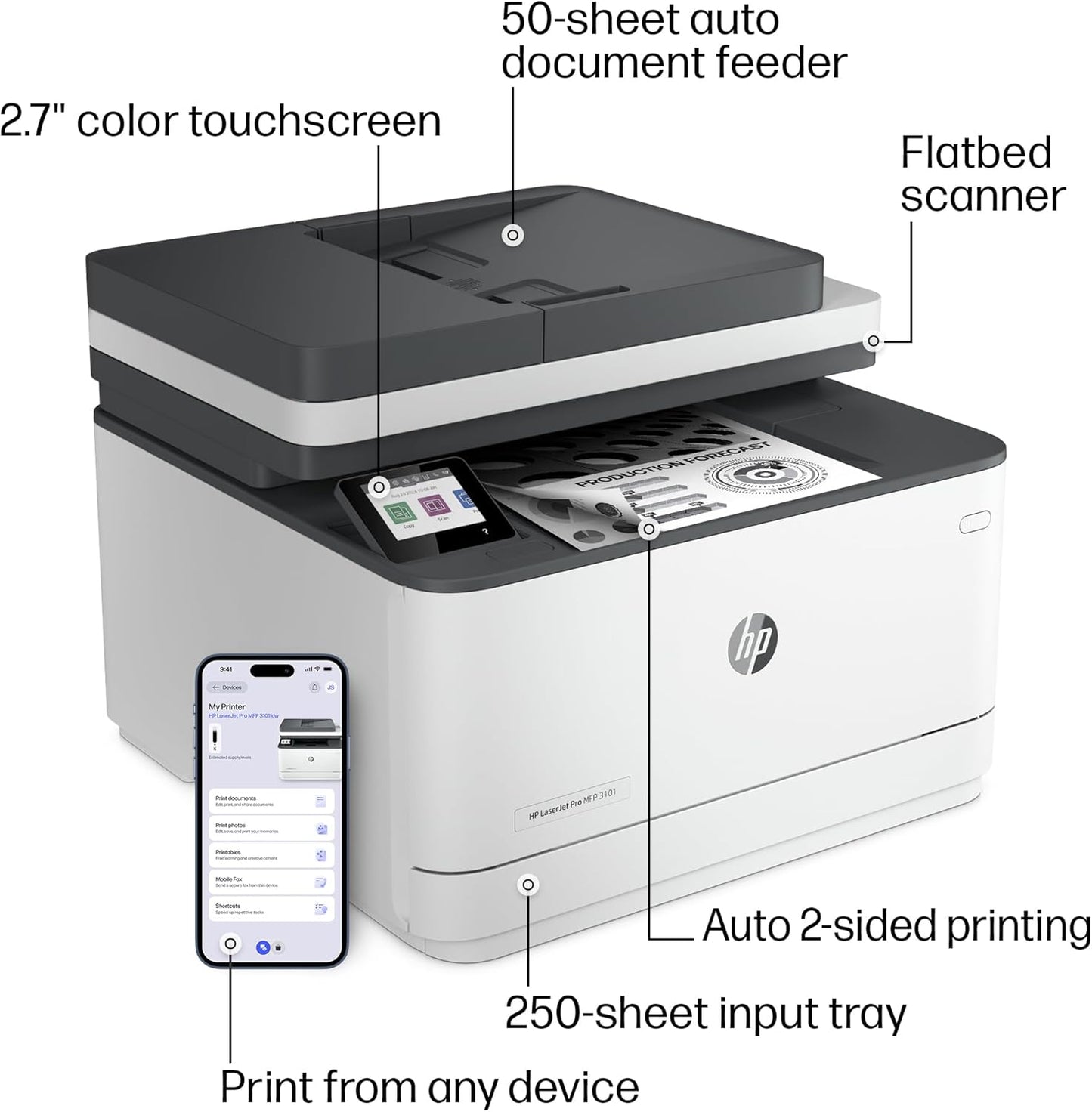 HP LaserJet Pro MFP 3101fdw Impresora láser inalámbrica en blanco y negro todo en uno, escáner, fotocopiadora, fax, ideal para la oficina (3G628F)