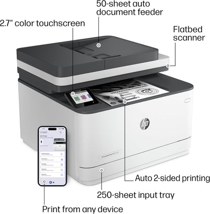 HP LaserJet Pro MFP 3101fdw Impresora láser inalámbrica en blanco y negro todo en uno, escáner, fotocopiadora, fax, ideal para la oficina (3G628F)