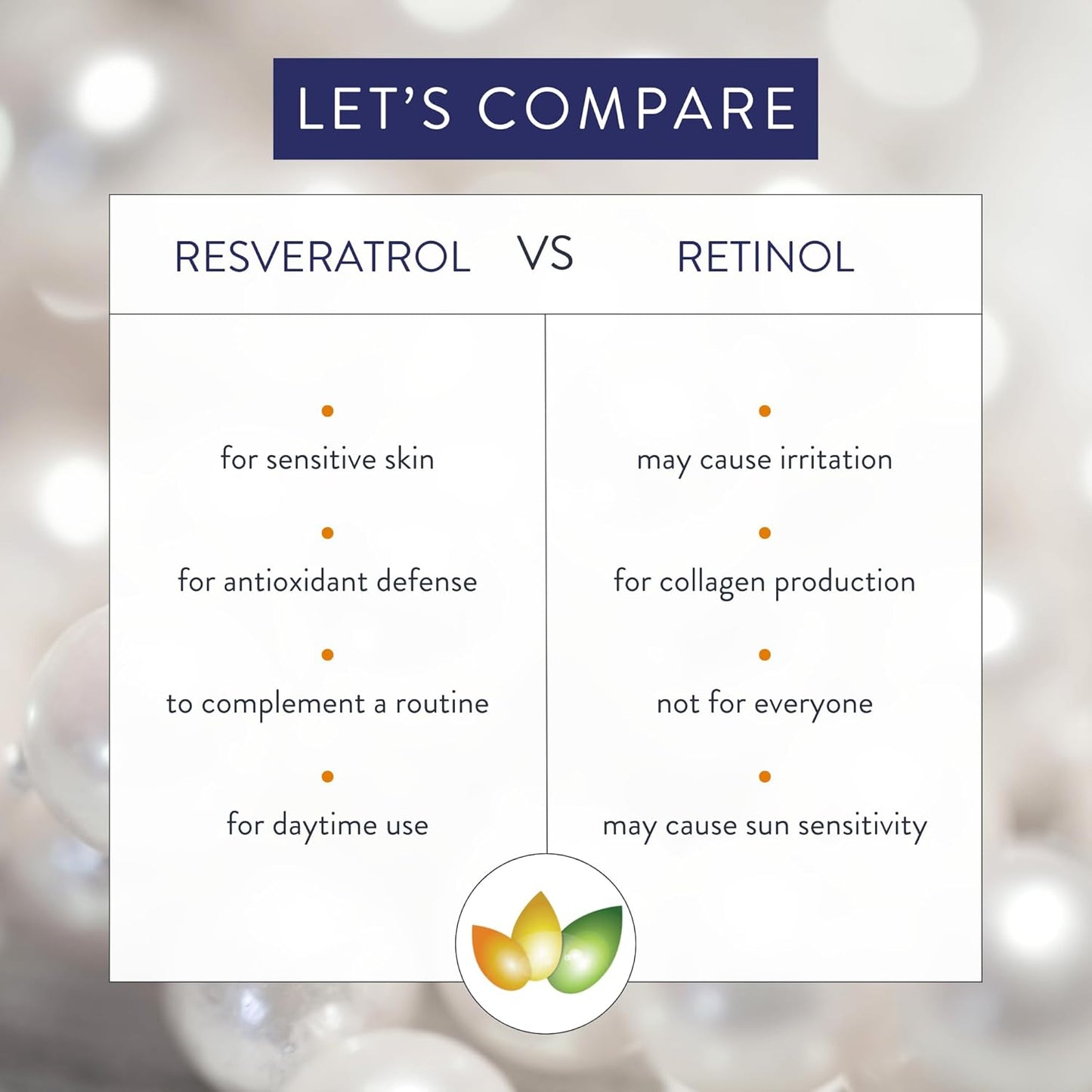 Amruth Resveratrol Crema facial antienvejecimiento diaria, tarro de...