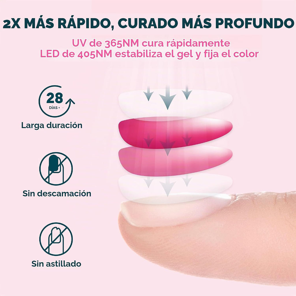 SUNUV Lámpara de uñas UV LED, luz UV para esmalte de uñas de gel co...