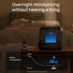 Dreo Humidificadores para dormitorio, llenado superior de 4L para h...