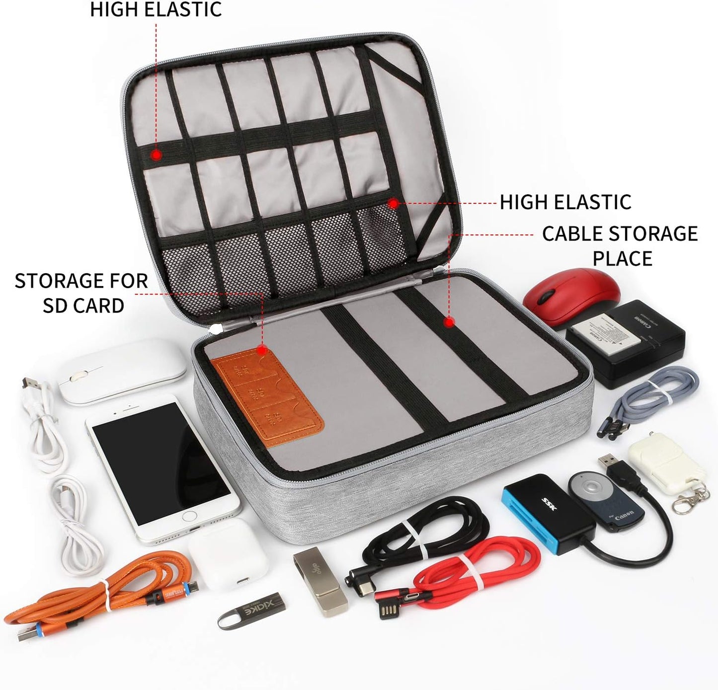 HOLIMET Bolsa organizadora de cables, bolsa de accesorios electróni...