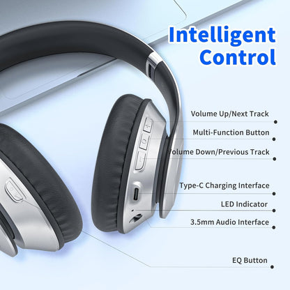 Uliptz Auriculares Bluetooth inalámbricos, tiempo de reproducción d...