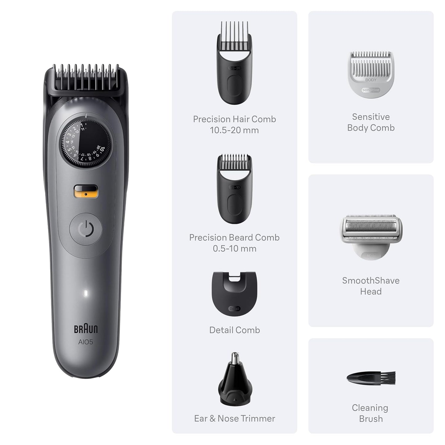 Braun Serie 5 todo en uno Kit de aseo para barba y cuerpo para hombres, recortadora inalámbrica, cortadora de pelo y afeitadora para cara, cabello y cuerpo con cabezal de afeitado suave, AIO 5510