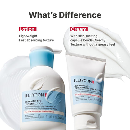 Illiyoon Ceramide Ato Concentrate Cream | Hidratante para piel seca...