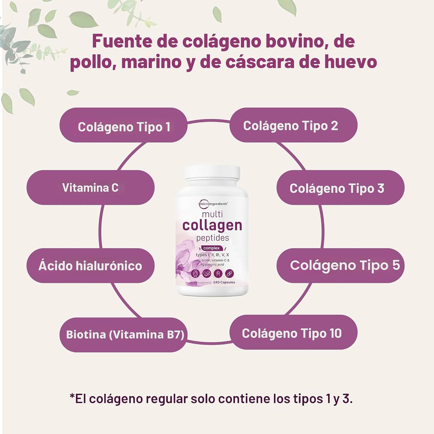 Micro Ingredients Píldoras de colágeno múltiple para mujeres y homb...