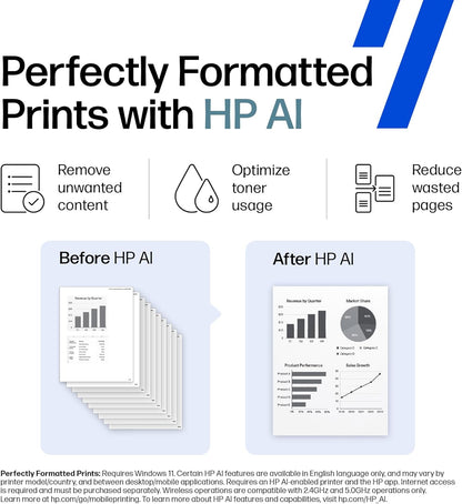 HP Laserjet MFP M140w Impresora inalámbrica en blanco y negro, impresión, escaneo, copia, velocidades rápidas, fácil configuración, impresión móvil, mejor para equipos pequeños