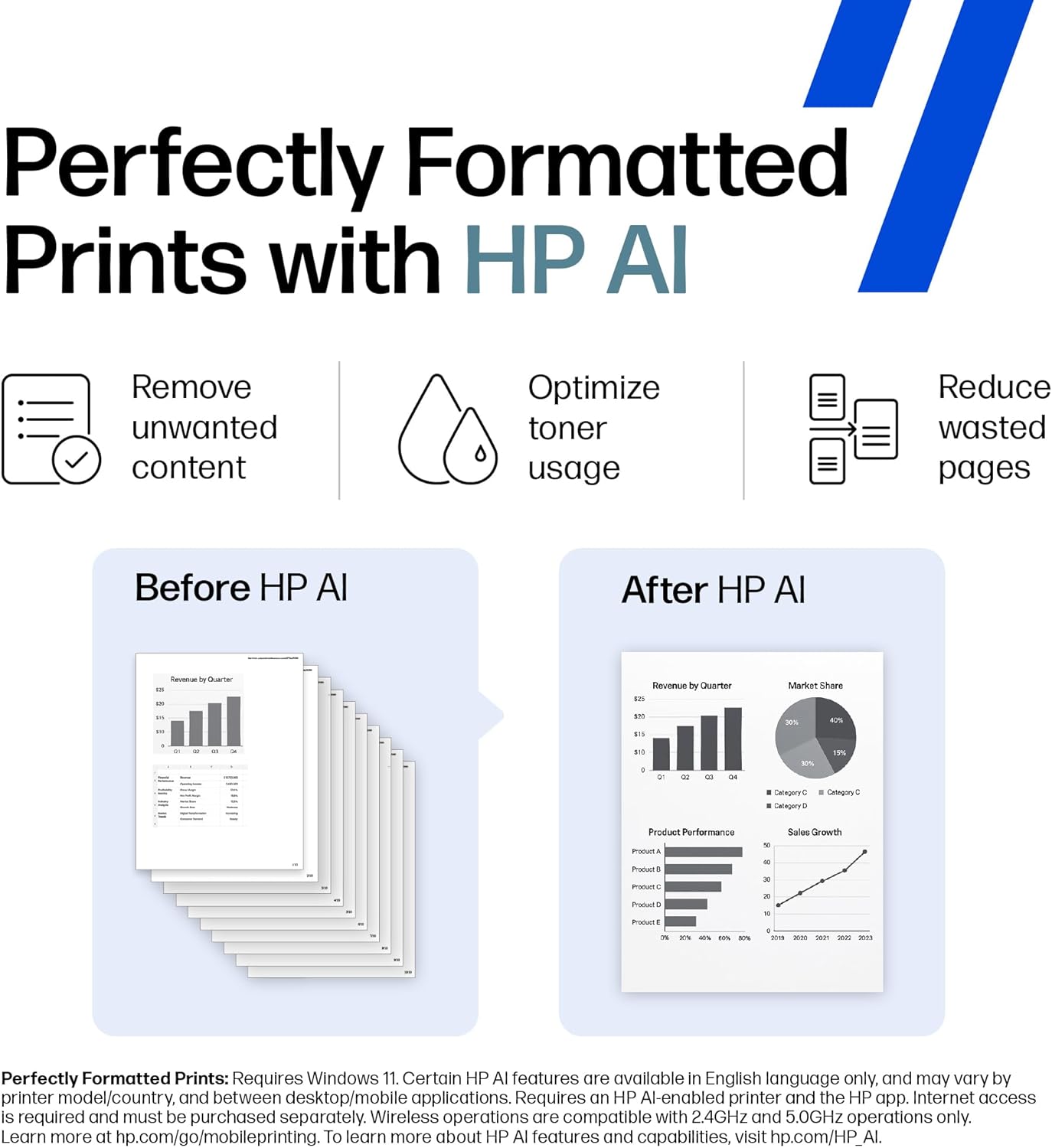 Impresora inalámbrica en blanco y negro HP LaserJet M110w, impresión, velocidades rápidas, configuración fácil, impresión móvil, ideal para equipos pequeños