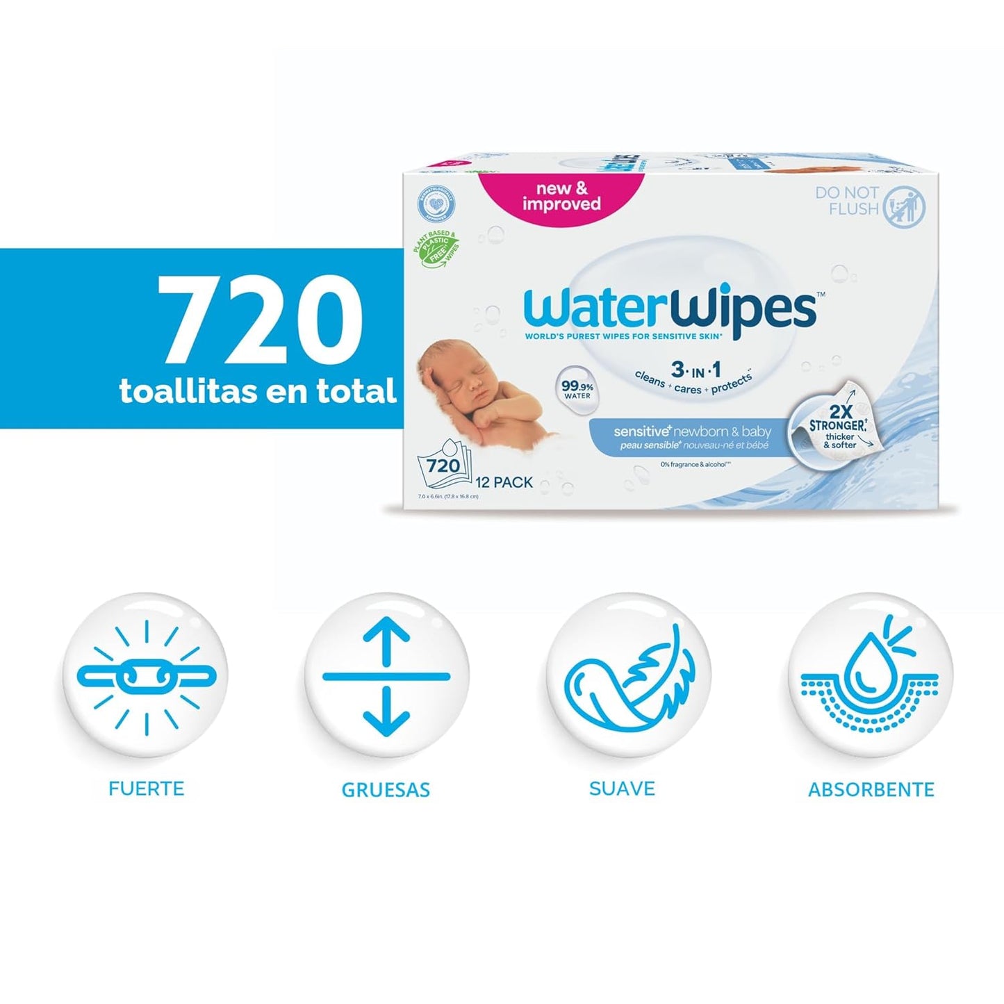 WaterWipes Sensitive+ Toallitas 3 en 1 para Recién Nacidos y Bebés,...