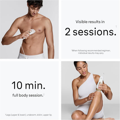 Braun IPL, Seda·Expert Pro 5, Depilación IPL para Mujeres y Hombres...