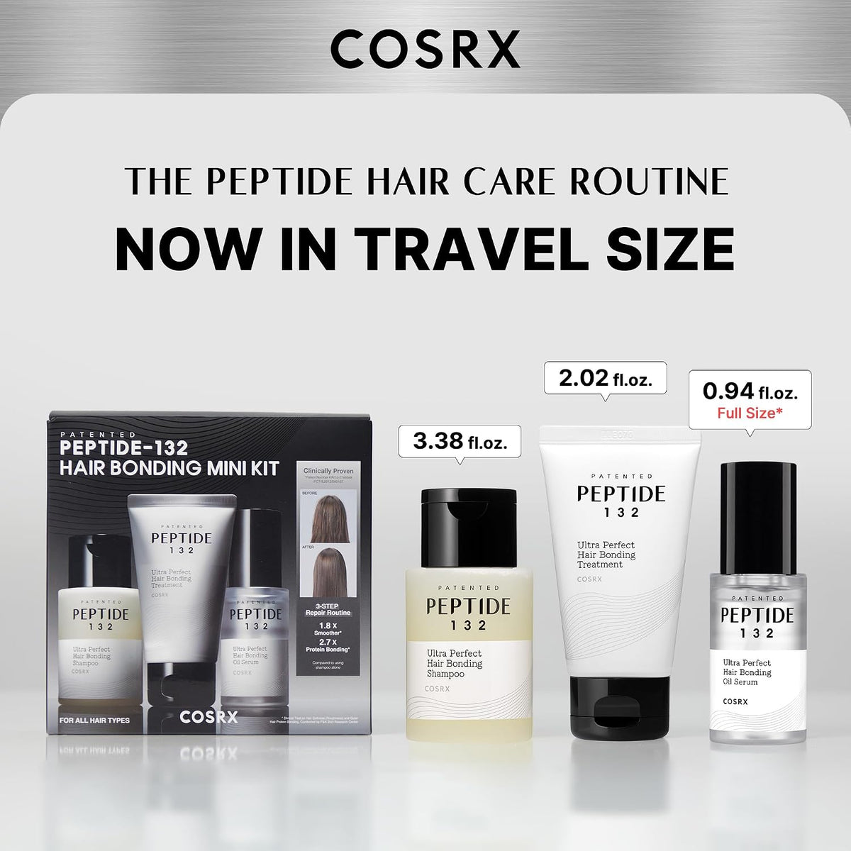 COSRX PEPTIDE-132 - Mini kit de vinculación para el cabello, champú...