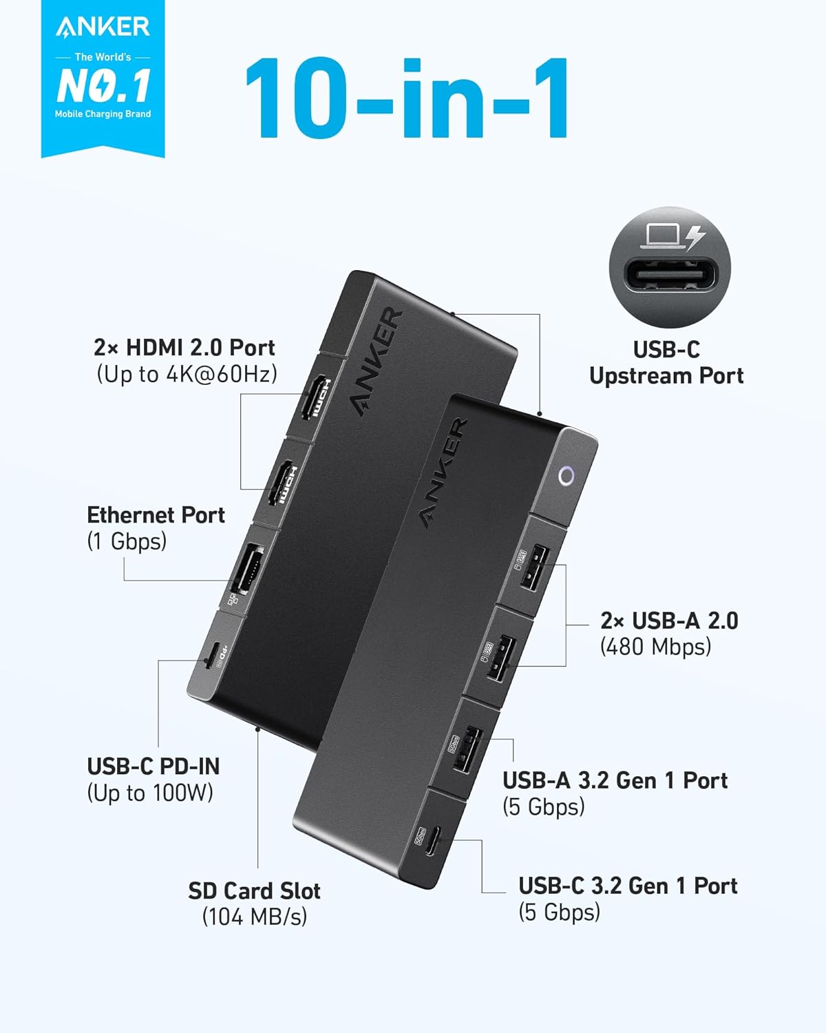 Anker Hub USB C (10 en 1), monitor dual con HDMI 4K, entrega de potencia máxima de 100 W, puertos HDMI 4K duales, 4 puertos de datos USB-A/USB-C, lector de tarjetas Ethernet y SD para portátiles Dell, ThinkPad y más