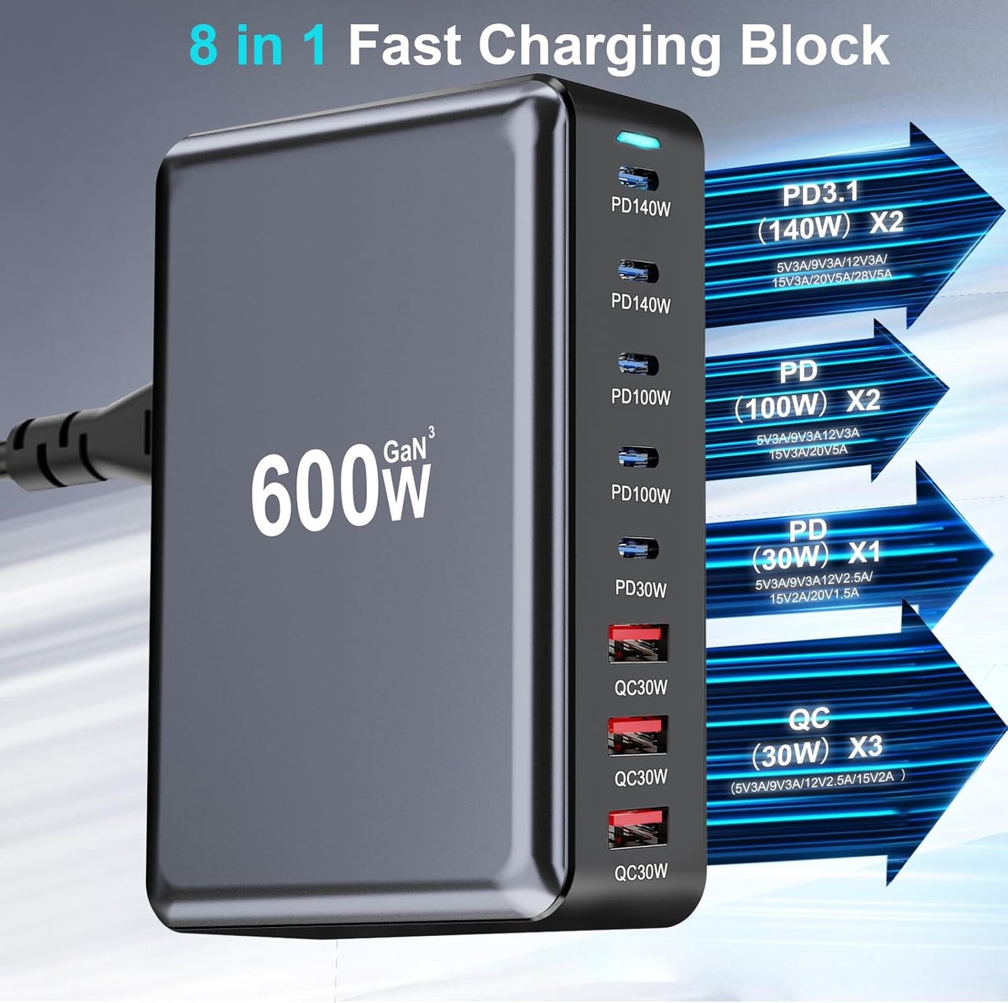 Bloque de carga rápida USB C de 600 W, estación de carga USB multip...
