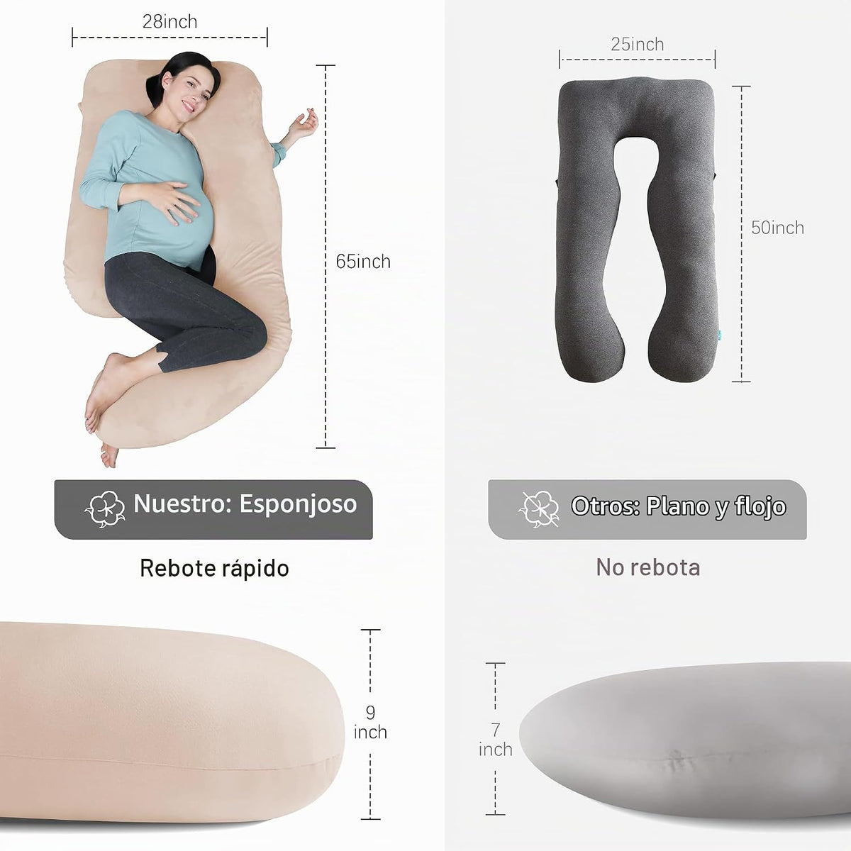 MOON PARK - Almohadas de embarazo y maternidad de cuerpo completo p...