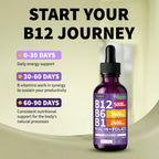 (Paquete de 2) Gotas líquidas de vitamina B12 y B6, complejo de vit...