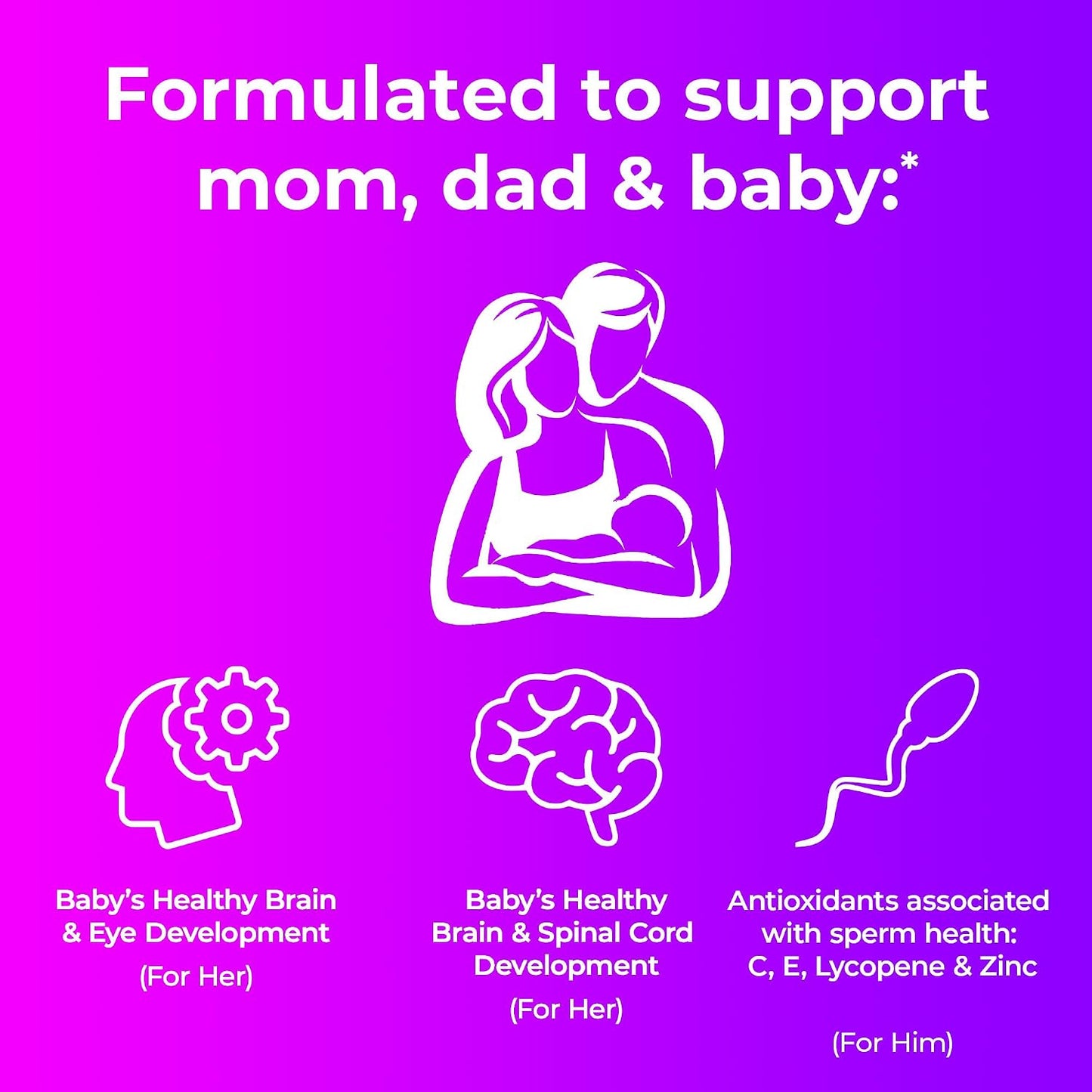 One A Day Multivitamínico Prenatal en Cápsulas Blandas para Hombres...