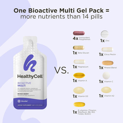 Healthycell Bioactive Multivitamínico Líquido Diario para Hombres y...