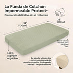 Paquete de 2 fundas protectoras de colchón impermeables para cuna,...