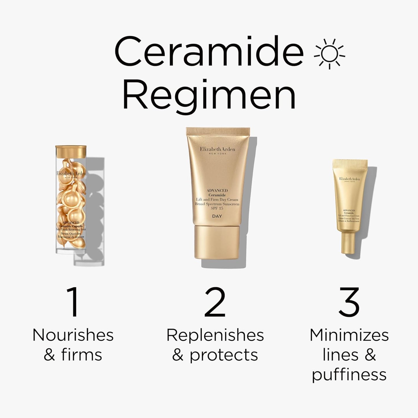 Elizabeth Arden Cápsulas de Suero Facial con Ceramida Avanzada, Reg...