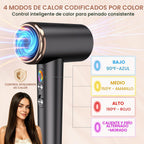 Secador de pelo iónico de alta velocidad Mythsight StyleVibe con 3...