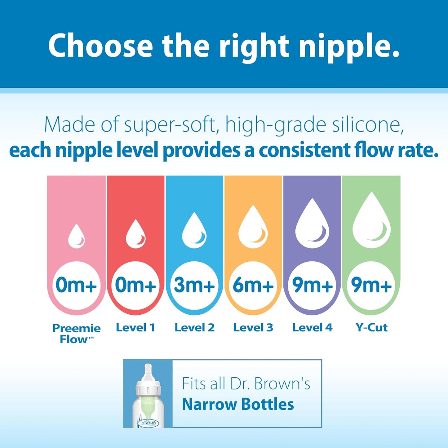 Dr. Brown's Natural Flow Anti-Colic Options+ Biberón de cuello...