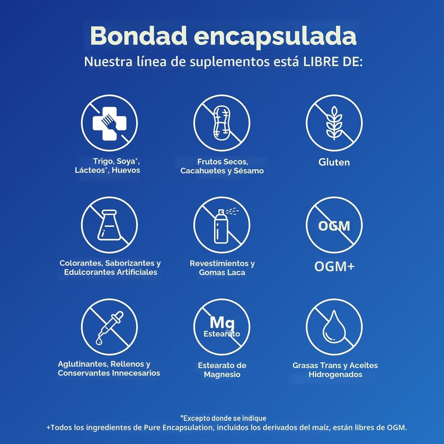 Cápsulas puras - Vitamina D3 5,000, 5000 IU, 1