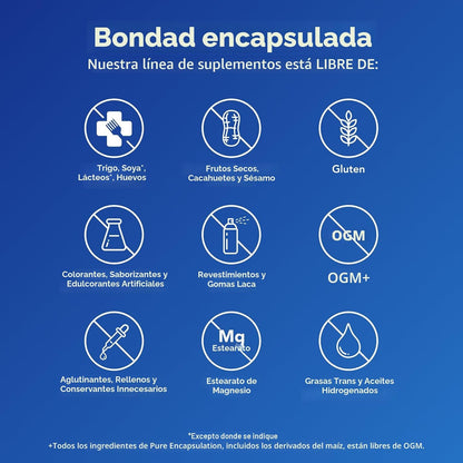Cápsulas puras - Vitamina D3 5,000, 5000 IU, 1