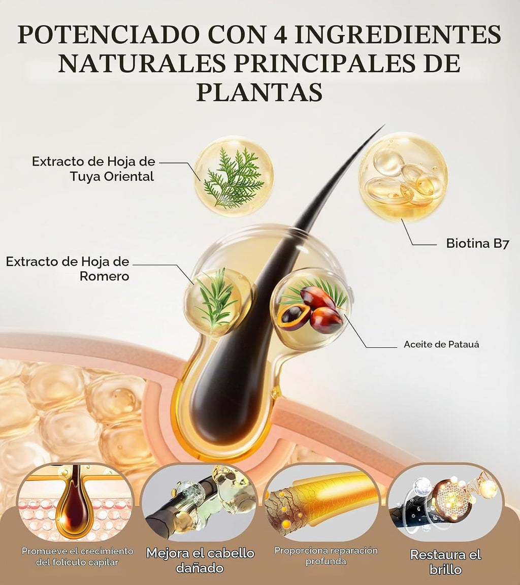 Champú de biotina para un crecimiento del cabello 3 veces más rápid...