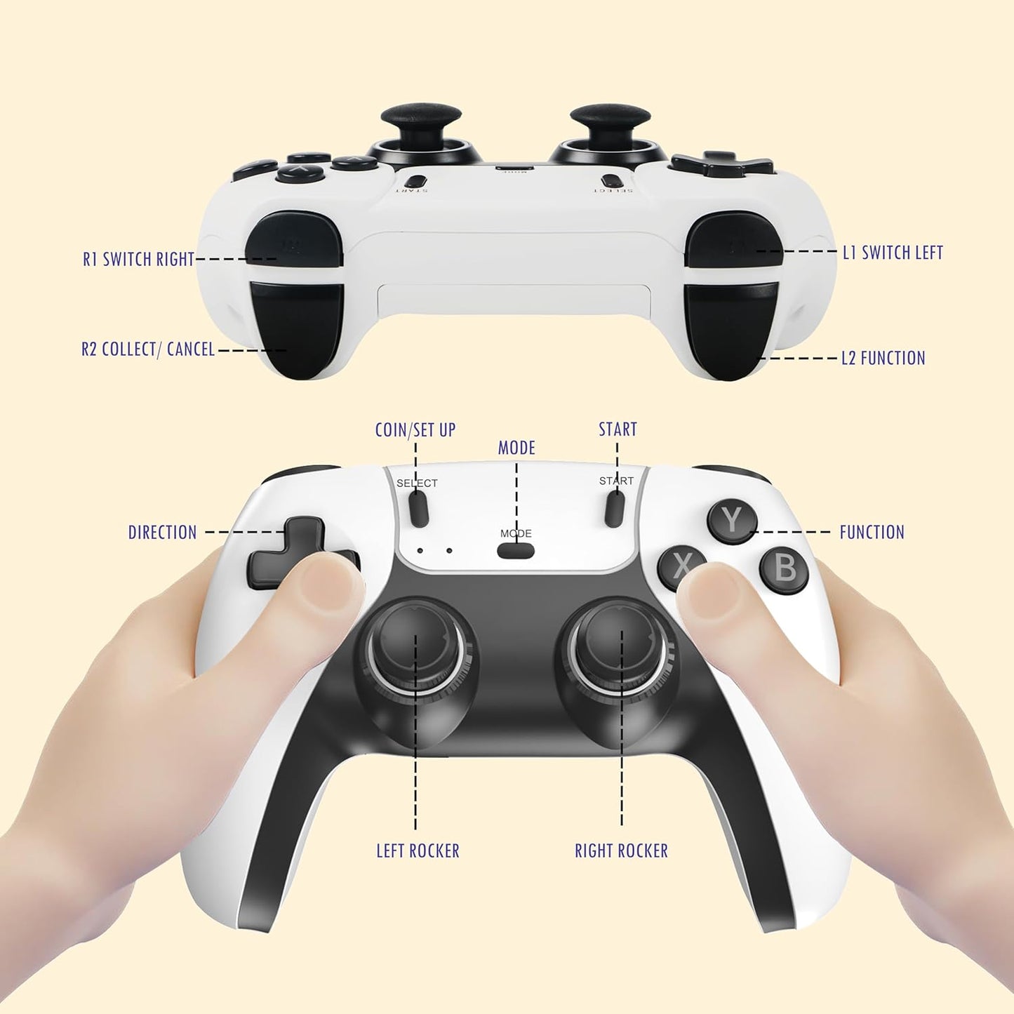 Wireless Retro Game Console Stick with 40000+ Games, Video Game Con...