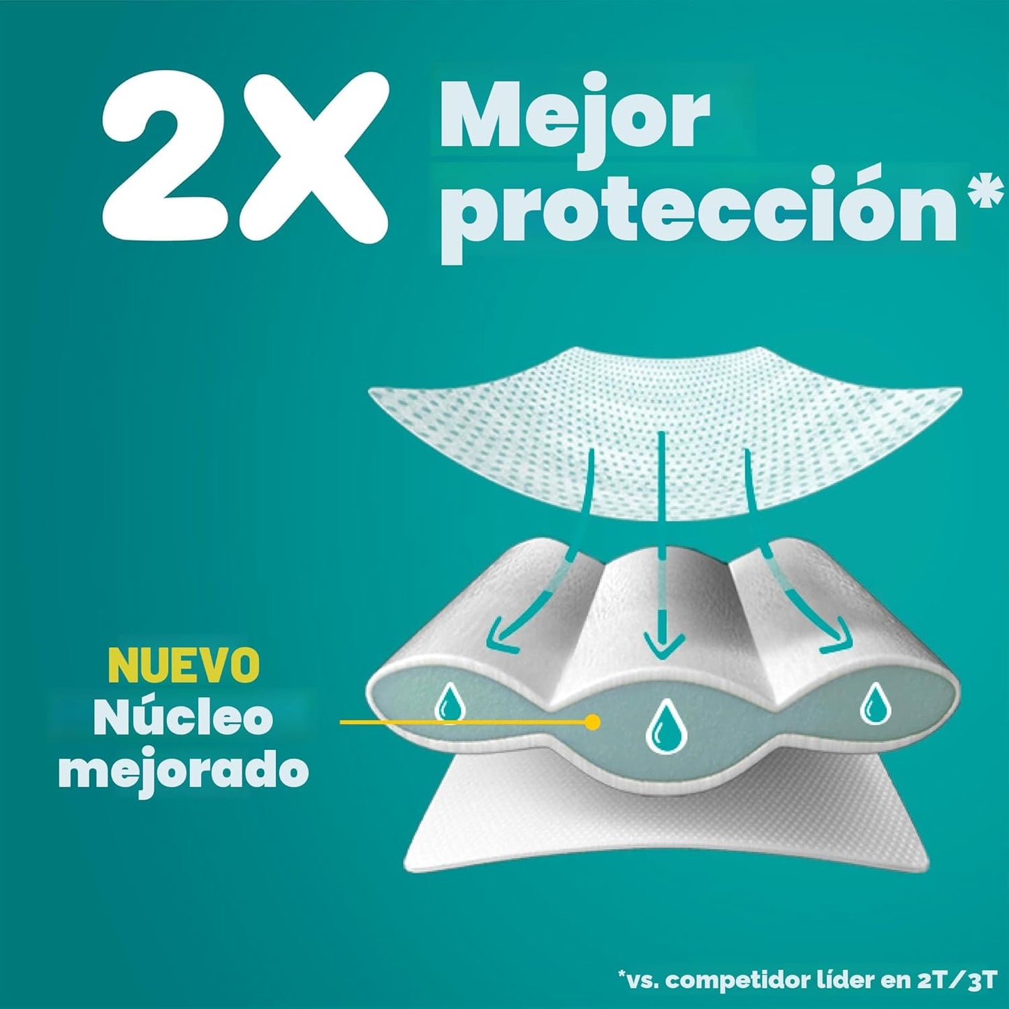 Pampers Easy Ups Bluey - Pantalones de entrenamiento para niños y n...