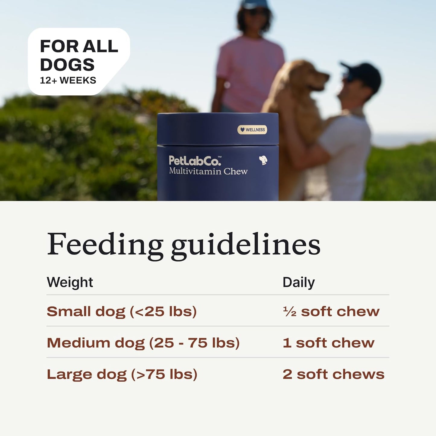 PetLab Co. Multivitamínico para perros 22 en 1 - Apoyo a la respues...