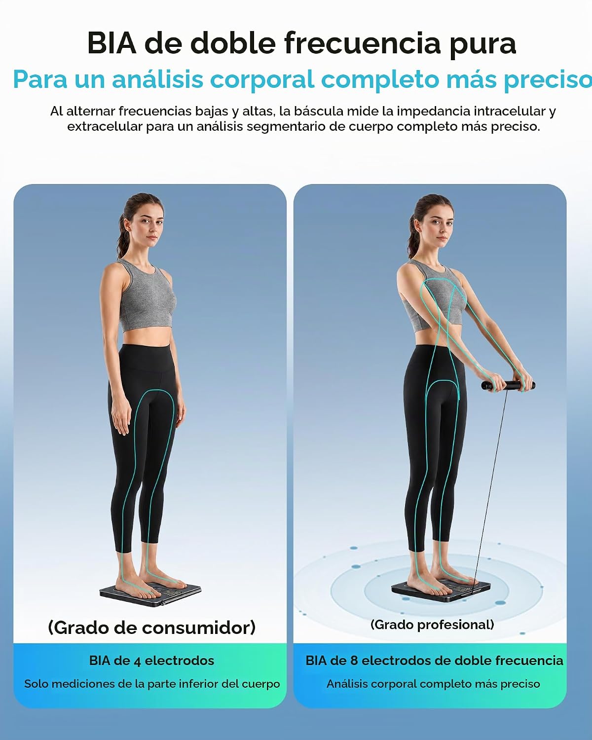 Báscula inteligente arboleaf para peso corporal, BIA de 8 electrodo...