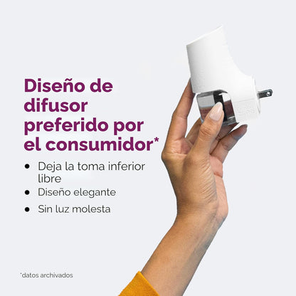 Kit Inicial de 60 Días Comfort Zone; 1 Difusor Multigato y 2 Recarg...