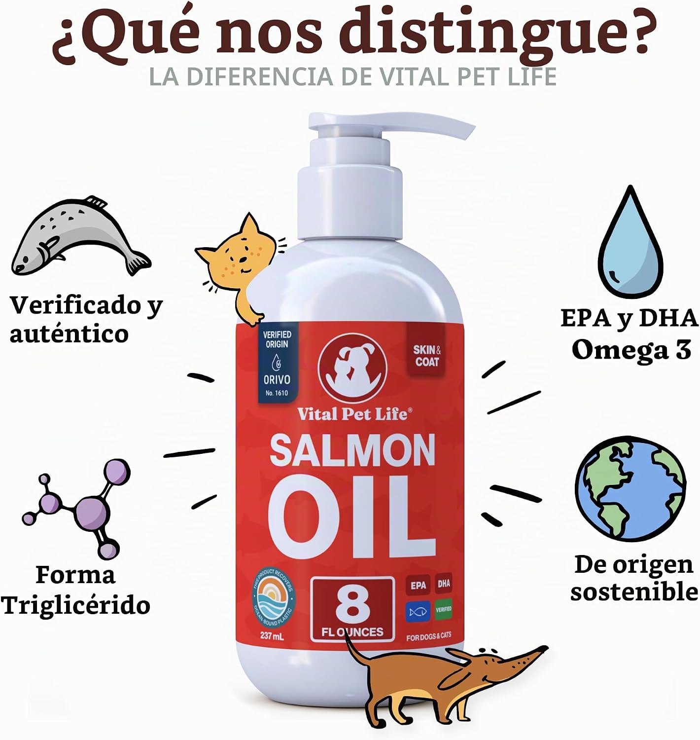Aceite de salmón para perros y gatos, piel y pelaje saludables, ace...